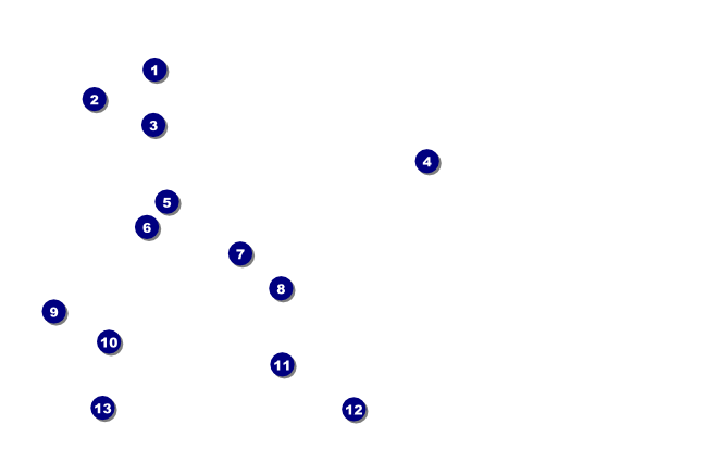 Symphony Holiday Pops Drink Ticket Front Field Markers