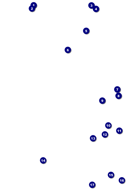 French Poster Front Field Markers