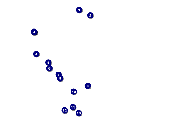 Western Poster Front Field Markers