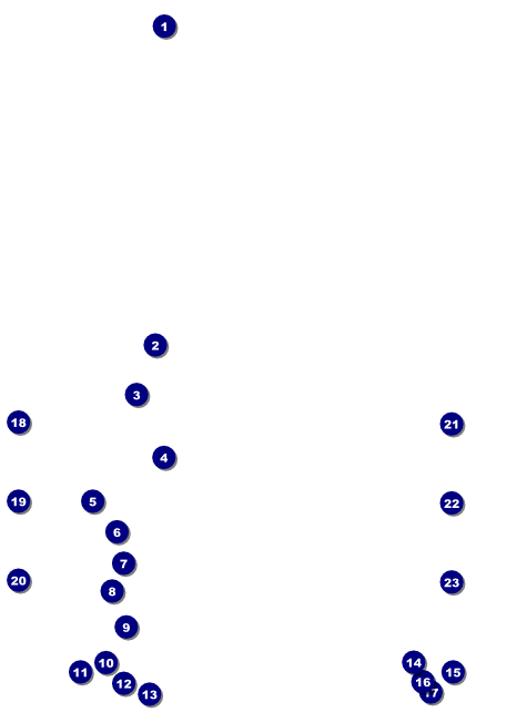 Yoga Meditation Logo Flyer Front Field Markers