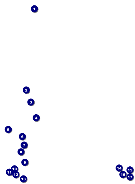 Yoga Meditation Invitation Front Field Markers