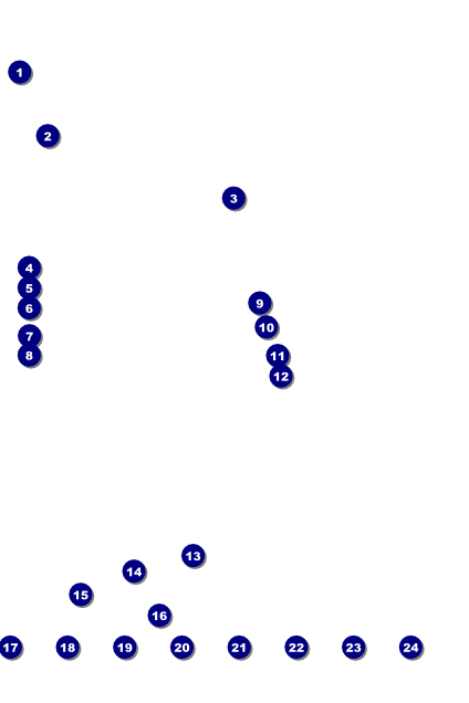 Egyptian Logo Poster Front Field Markers
