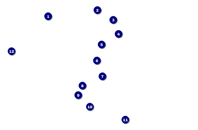 Class Reunion Mascot Green Drink Ticket Front Field Markers