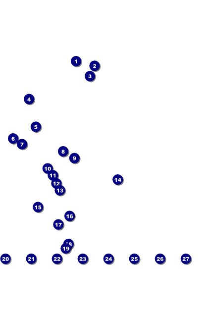 Chocolate Logo Poster Front Field Markers