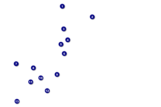 Greek Flag Poster Front Field Markers