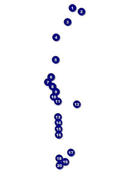 Mountaineering Postcard Front Field Markers
