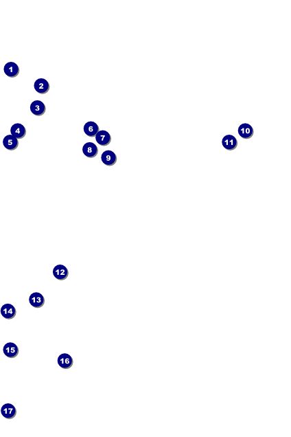 Outer Space Poster Front Field Markers