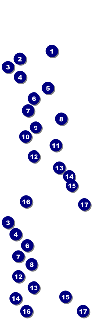 Stand Up Comedy Reserved Event Ticket Front Field Markers