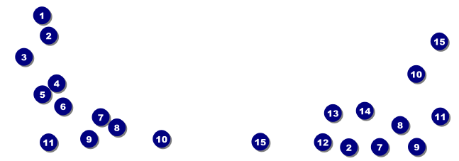 Roller Derby Legs Reserved Event Ticket Front Field Markers