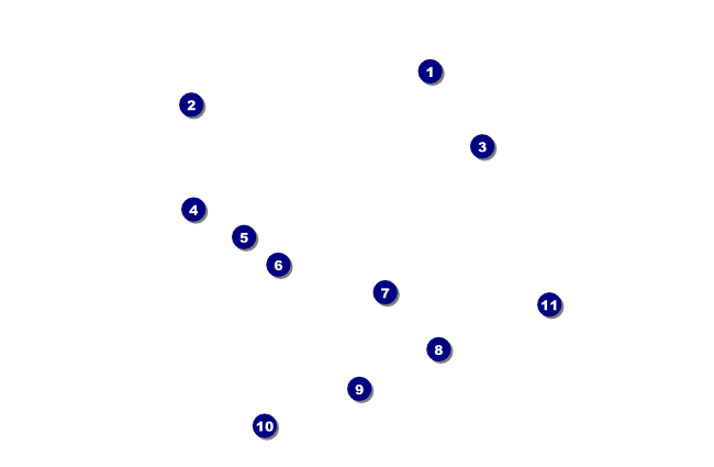 Punk Rock VIP Event Badge Small Front Field Markers