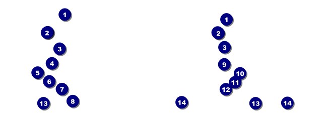 Black Friday Event Ticket Front Field Markers