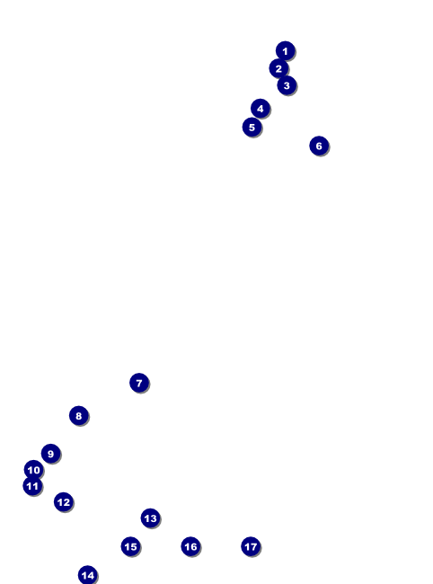 Bollywood Flyer Front Field Markers