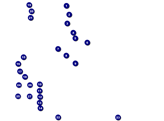 Hip Hop Graffiti Flyer Front Field Markers