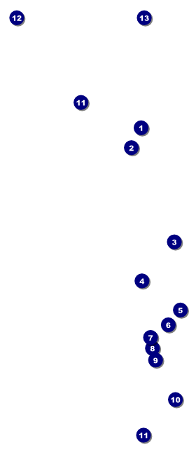 Farmer's Market Hang Tag Front Field Markers