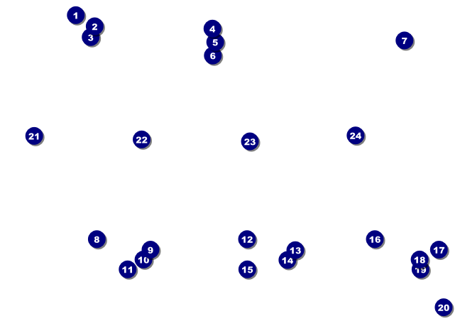 Image Upload Polaroid Postcard Mailer Front Field Markers