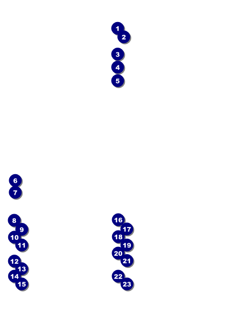 Fundraiser for Education Postcard Mailer Front Field Markers