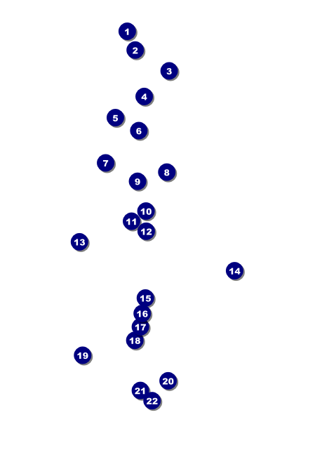 Pancake Breakfast Postcard Mailer Front Field Markers