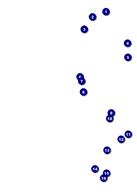 Red Postcard Mailer Front Field Markers