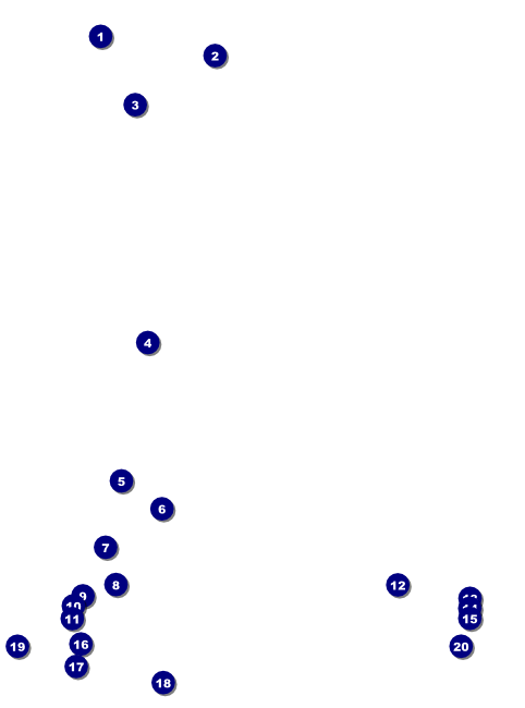 Birthday Party Green Flyer Front Field Markers