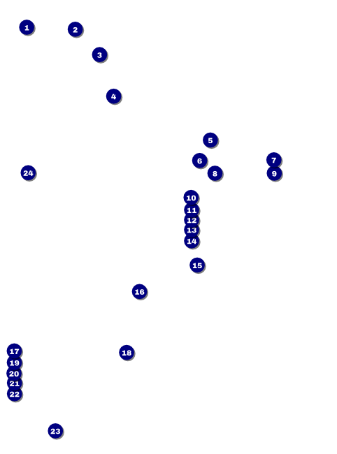 Class Reunion Mascot Red Flyer Front Field Markers