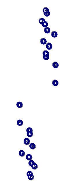 Car Show Speed Dial Table Tent Front Field Markers