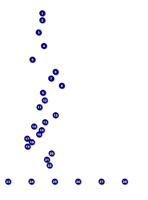Choral Image Flyer Front Field Markers