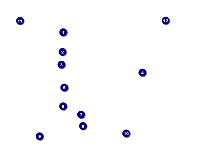 LGBT Film Festival Economy Event Badge Front Field Markers