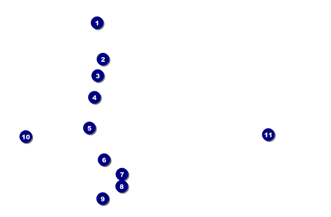 LGBT Film Festival VIP Event Badge Small Front Field Markers