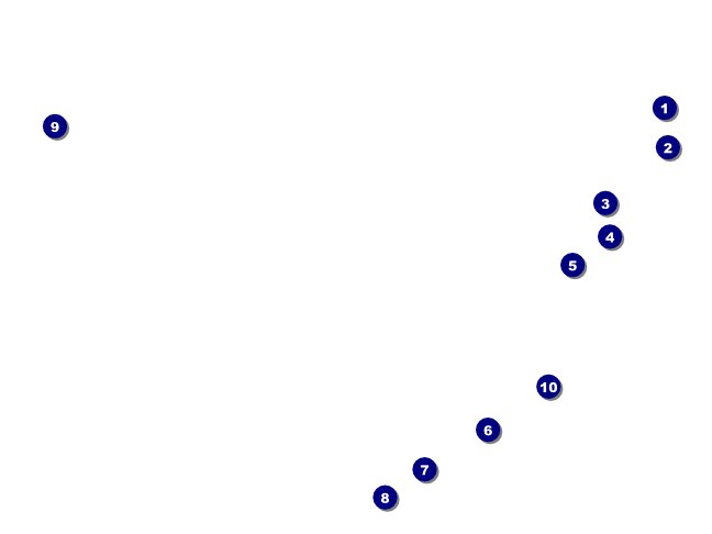 Boston Economy Event Badge Front Field Markers