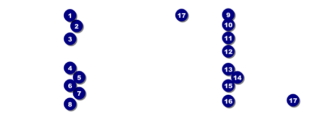 Women Expo 2 Event Ticket Front Field Markers