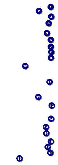 El Paso Event Ticket Front Field Markers