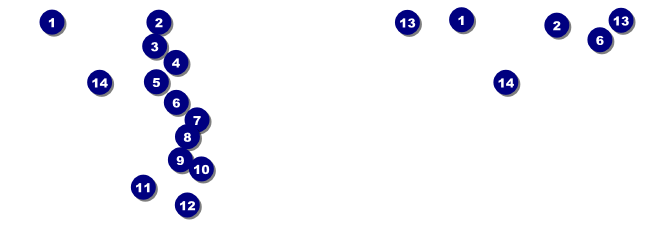 Blue Landscape General Admission Ticket Front Field Markers