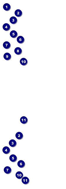 Toronto General Admission Ticket with stub (Black & white) Front Field Markers