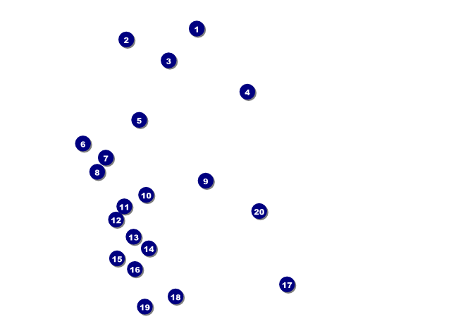 Music Festival 2 Invitation Front Field Markers