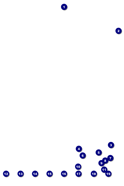 Diamond Dog Poster With Place Holder Image Front Field Markers