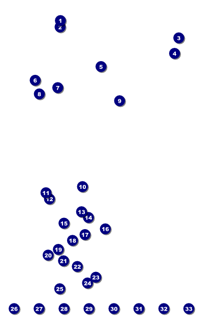 Boston Poster Front Field Markers