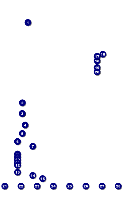 Philadelphia Rose Logo Poster Front Field Markers