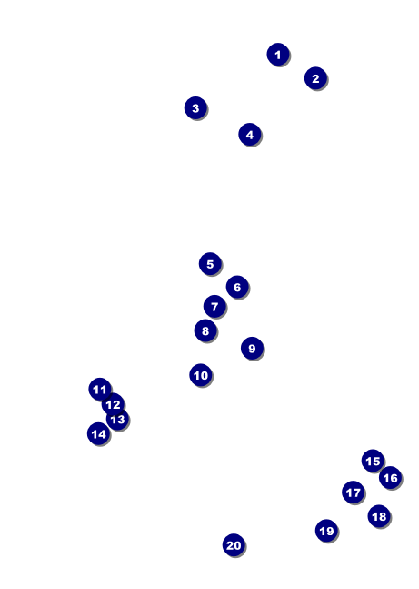 Golf Photo Postcard Front Field Markers