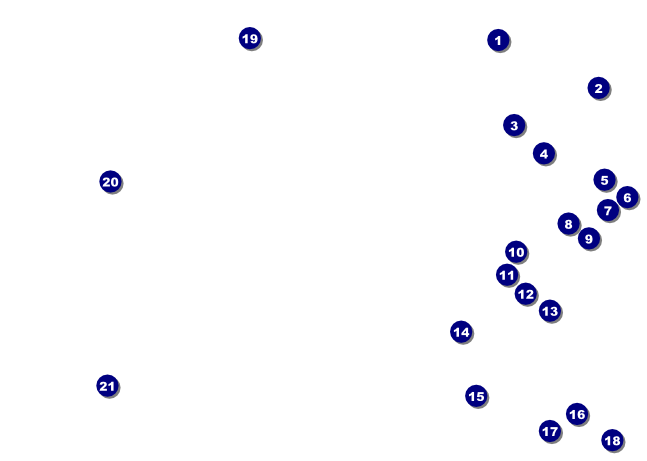 Modern Vote Postcard Front Field Markers