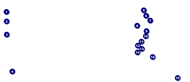 New Jersey VIP Front Field Markers