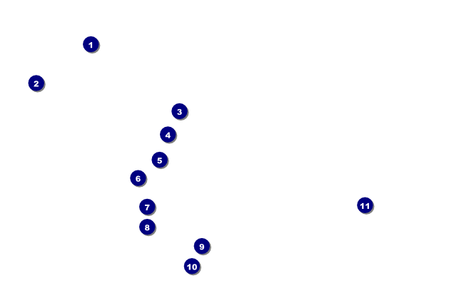 Yellow Rose Drink Ticket Front Field Markers