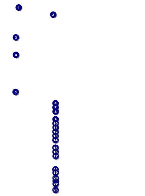 Recycling Event Flyer Front Field Markers