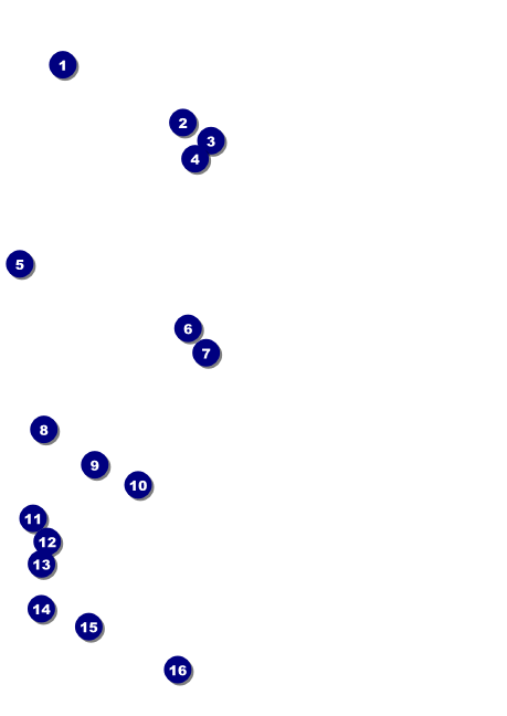 Fire Department Postcard Front Field Markers