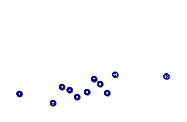 School Carnival Drink Ticket Front Field Markers