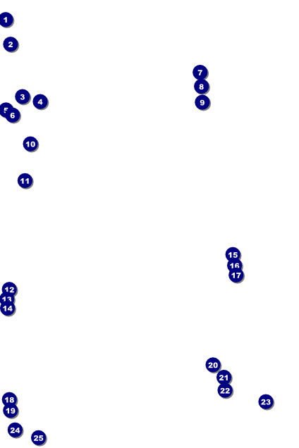 Skateboarding Poster Front Field Markers