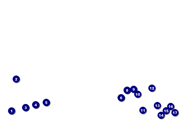 Mas Cervezas Club Flyer Front Field Markers