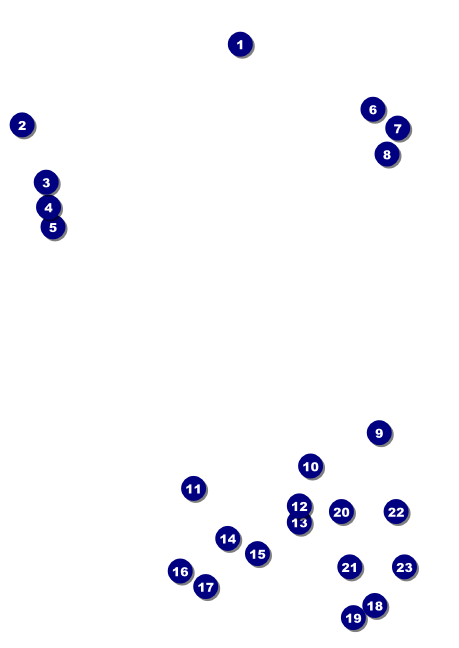 Dandelion Club Flyer Front Field Markers